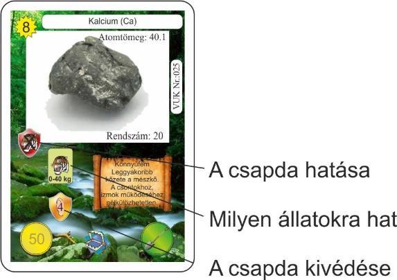 4. Csapdák Ásványok, vegyületek, elemek. A csapdákat akkor érdemes használni, amikor az ellenfél támad.