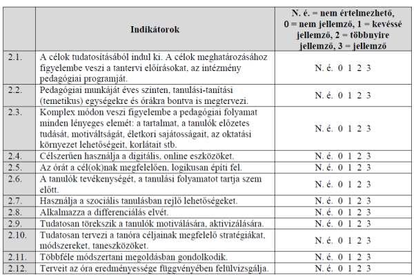 2. Pedagógiai folyamatok,