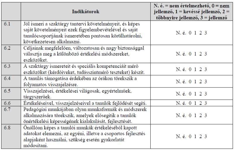 személyiségfejlődésének