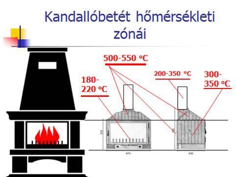 Kalyhas Mestervizsgara Felkeszito Jegyzet Pdf Ingyenes Letoltes