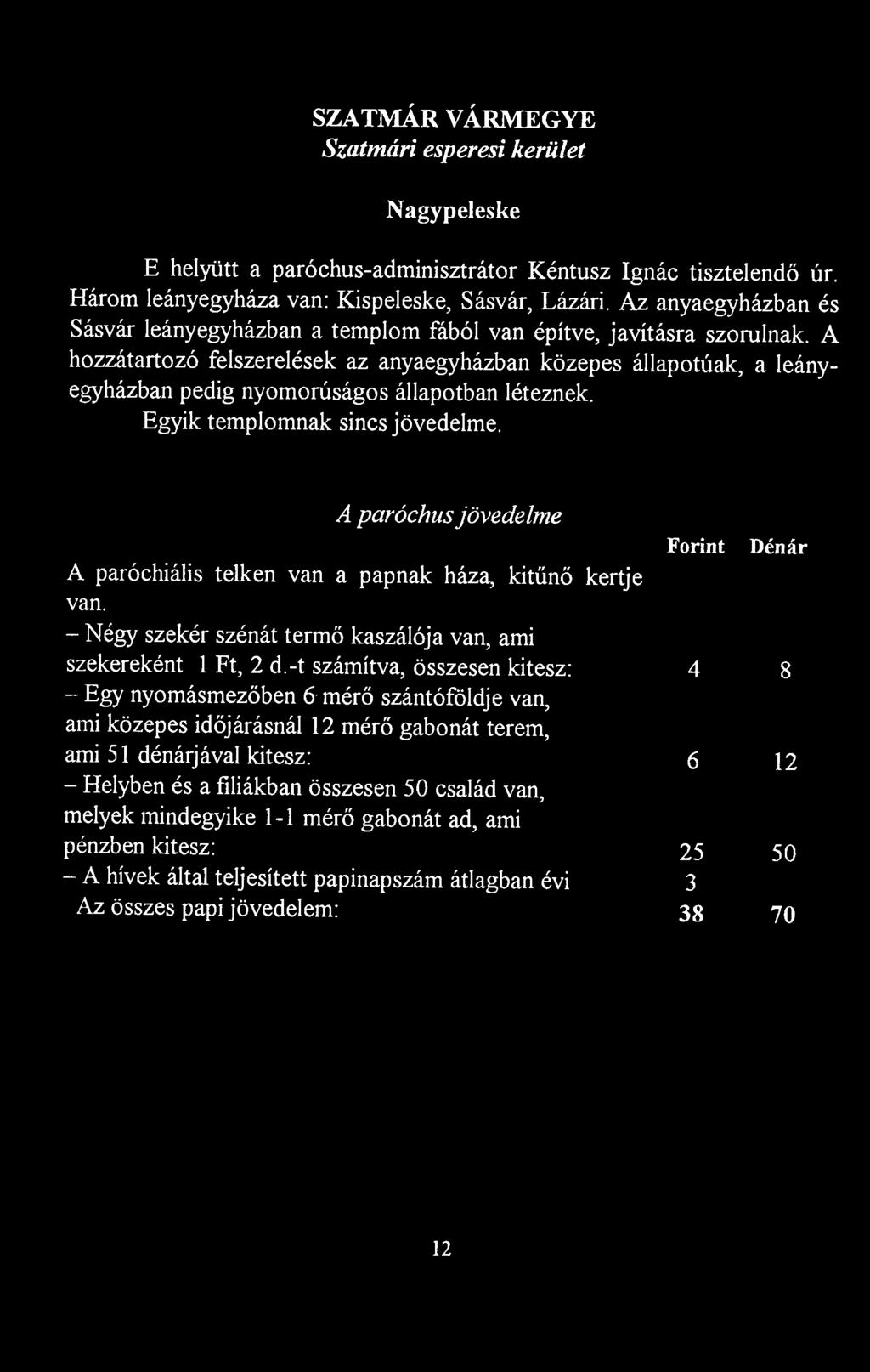 SZATMÁR VÁRMEGYE Szatmári esperesi kerület Nagypeleske E helyütt a paróchus-adminisztrátor Kéntusz Ignác tisztelendő úr. Három leányegyháza van: Kispeleske, Sásvár, Lázári.