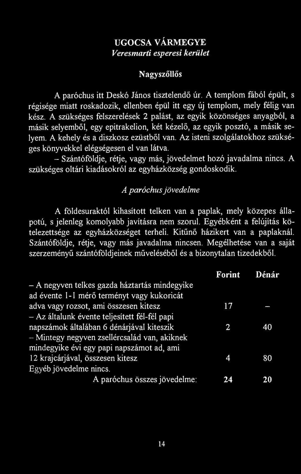 UGOCSA VÁRMEGYE Veresmarti esperesi kerület Nagyszőllős A paróchus itt Deskó János tisztelendő úr.