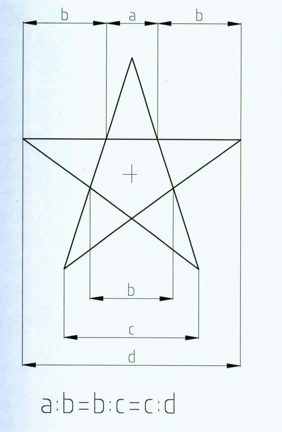 A pentagram szépségei Az ötszög átlói úgy metszik egymást, hogy mindegyik a másik átlót az aranymetszés szerint osztja fel. A pitagoreusok a pentagramot az egészség szimbólumának tekintették.