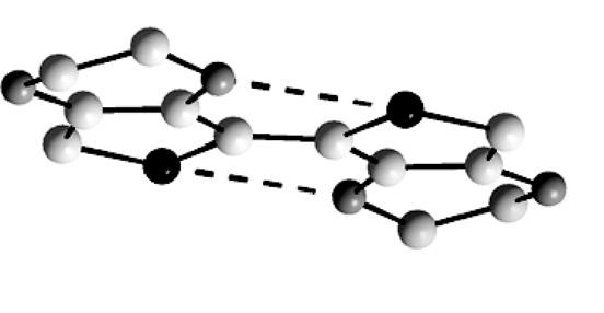 8. ábra. Intramolekuláris kén-oxigén kölcsönhatás a PEDOT két szegmense között [24]. Laboratóriumban elektrokémiai oxidációval, monomeregységekből kiindulva állítható elő (6. ábra).