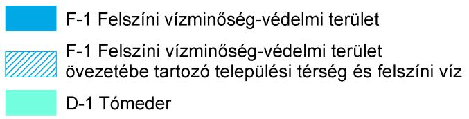 m) Vízeróziónak kitett terület övezete (P 2), n) Felszíni vízminőség védelmi terület övezete (F 1), o)