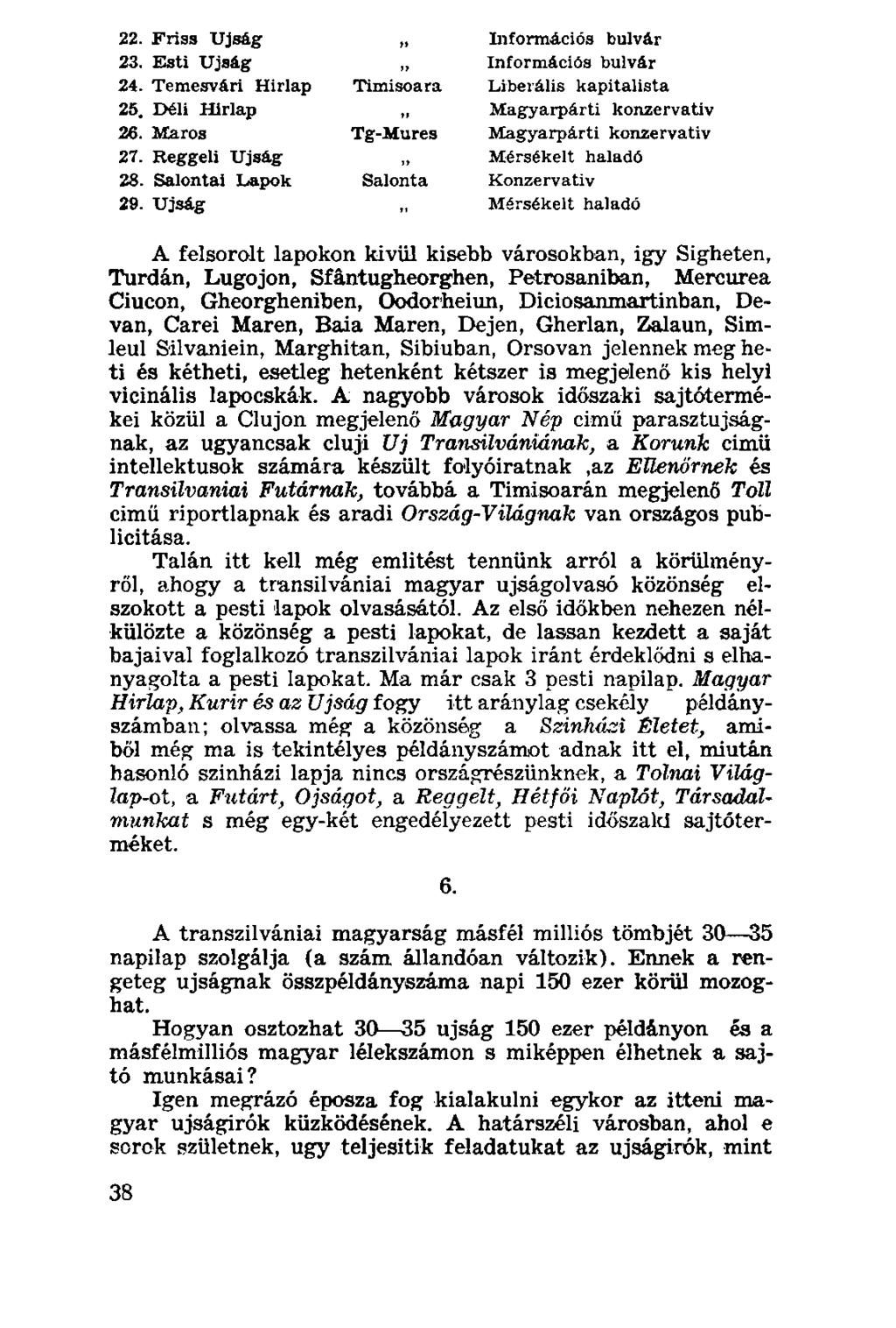 22. Friss Újság 23. Esti Újság 24. Temesvári Hirlap 25. Déli Hirlap 26. Maros 27. Reggeli Újság 28. Salontai Lapok 29.