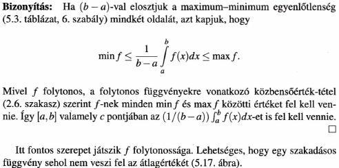 görbe alatti terület és határozott integrál függvény átlaga