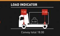 köszönhetően a Renault Trucks C járműcsalád kiemelkedő hasznos teherbírással rendelkezik.