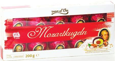 20% zsírtartalom