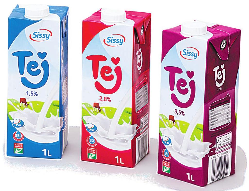 Sissy ESL tej 2,8%