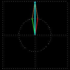 ATR technika (Attenuated Total Reflection) CD Minta