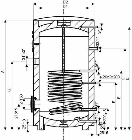 300, 500 300 S, 500 S Méretek 300 500 A 1294 mm 1921 mm B 1226 mm 1853 mm C 918 mm 1264 mm D1 597 mm 597 mm D2