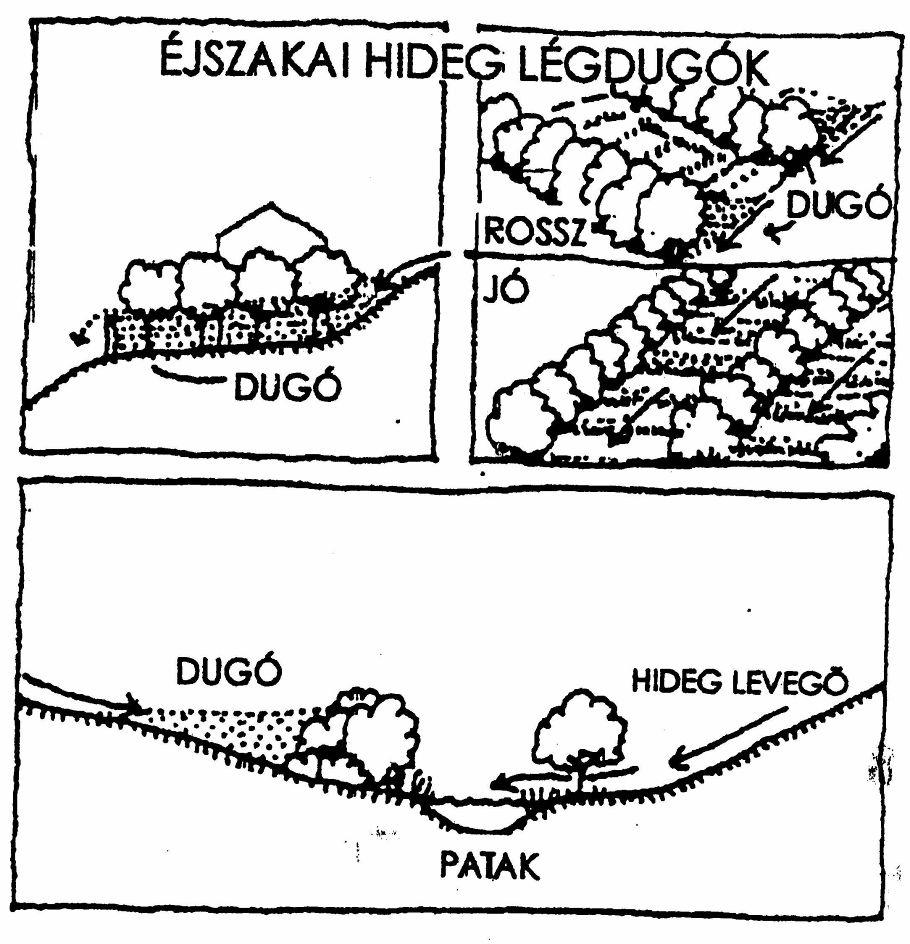 H[E-K]