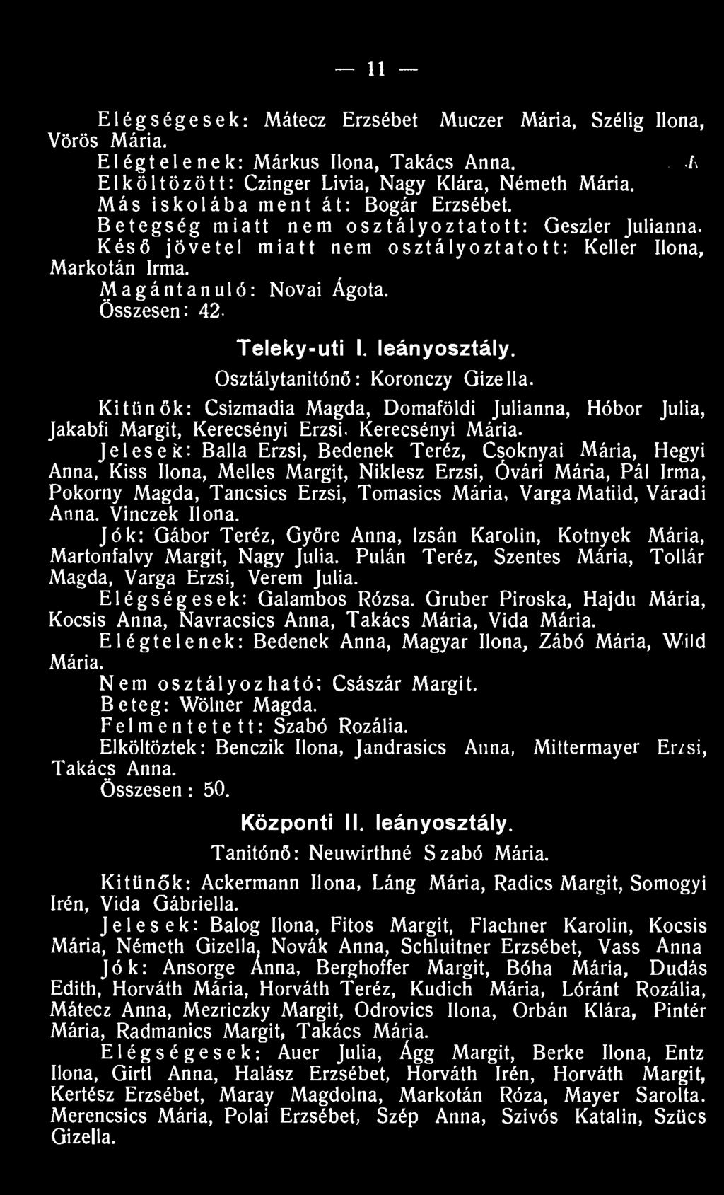 Összesen: 42- Teleky-uti I. leányosztály. Osztálytanitónő: Koronczy Gizella. Kitűnők: Csizmadia Magda, Domaföldi Julianna, Hóbor Júlia, Jakabfi Margit, Kerecsényi Erzsi. Kerecsényi Mária.