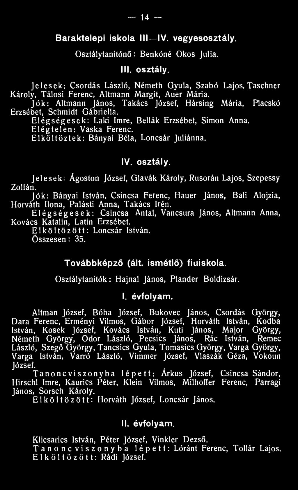 Elégségesek: Laki Imre, Bellák Erzsébet, Simon Anna. Elégtelen: Vaska Ferenc. Elköltöztek: Bányai Béla, Loncsár Juliánná. IV. osztály.