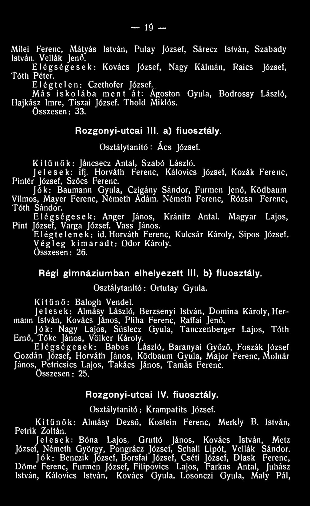 Kitűnők: Jáncsecz Antal, Szabó László. Jelesek: ifj. Horváth Ferenc, Kálovics József, Kozák Ferenc, Pintér József, Szőcs Ferenc.