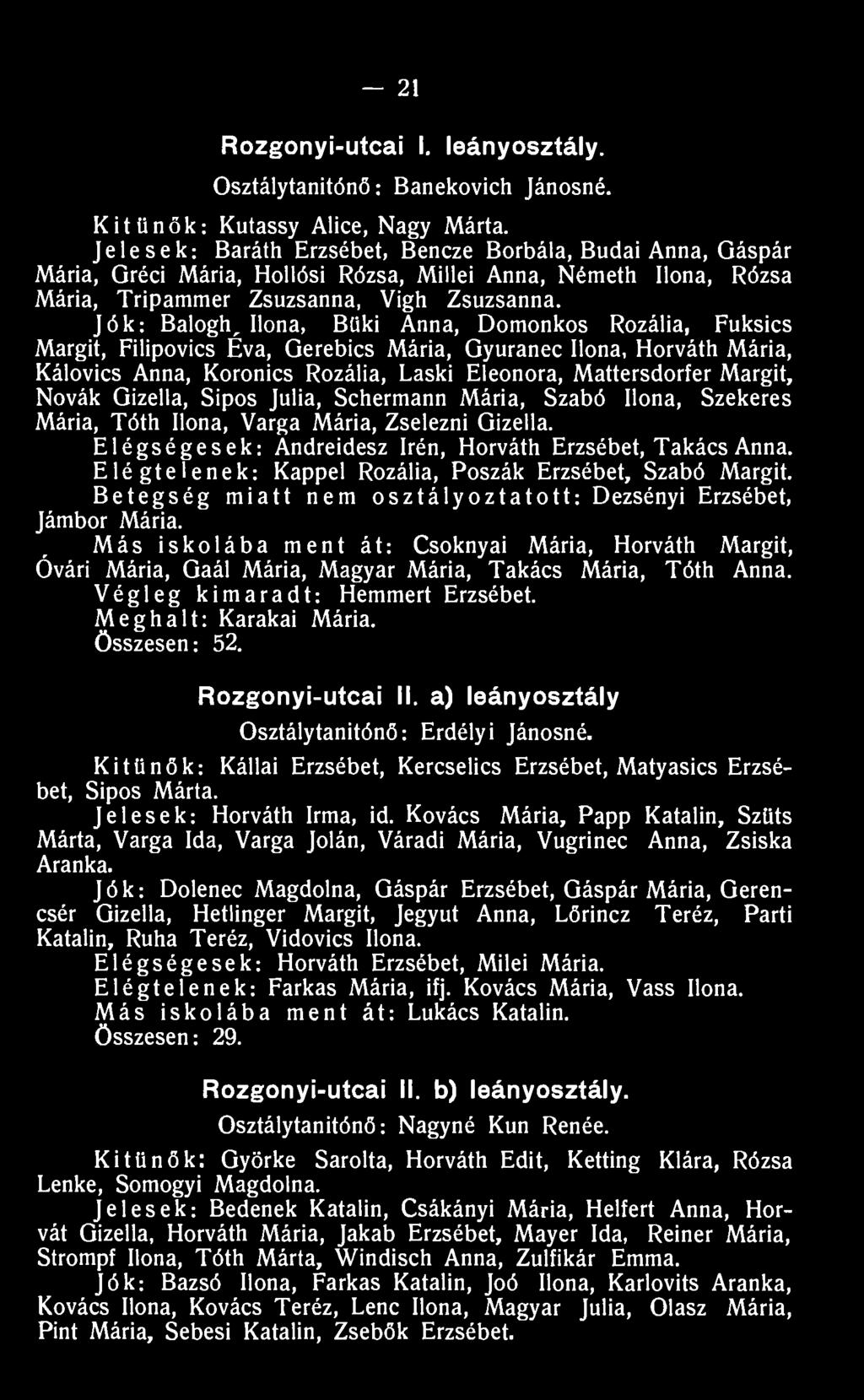 Jók: Balogh^ Ilona, Büki Anna, Domonkos Rozália, Fuksics Margit, Filipovics Éva, Gerebics Mária, Gyuranec Ilona, Horváth Mária, Kálovics Anna, Koronics Rozália, Laski Eleonora, Mattersdorfer Margit,