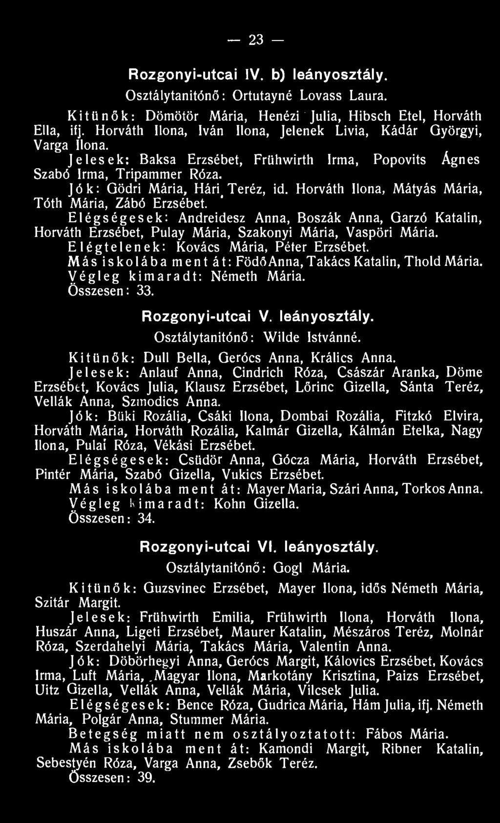 Horváth Ilona, Mátyás Mária, Tóth Mária, Zábó Erzsébet. Elégségesek: Andreidesz Anna, Boszák Anna, Garzó Katalin, Horváth Erzsébet, Pulay Mária, Szakonyi Mária, Vaspöri Mária.