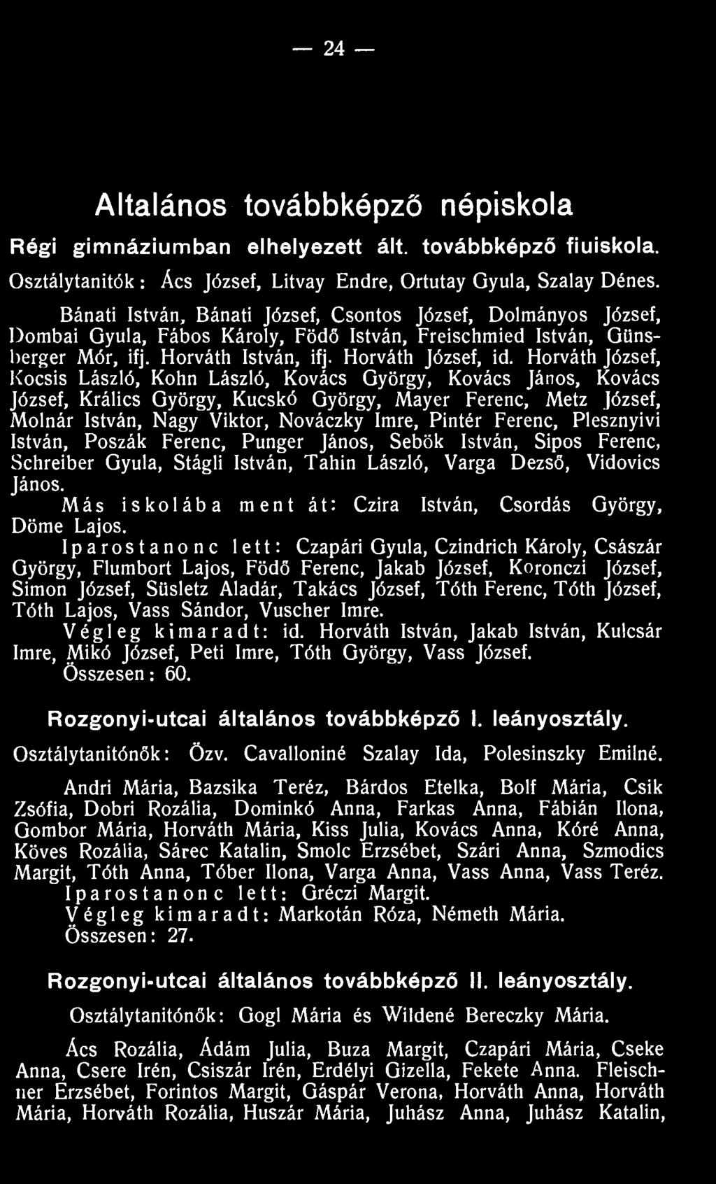 Horváth József, Kocsis László, Kohn László, Kovács György, Kovács János, Kovács József, Králics György, Kucskó György, Mayer Ferenc, Metz József, Molnár István, Nagy Viktor, Nováczky Imre, Pintér
