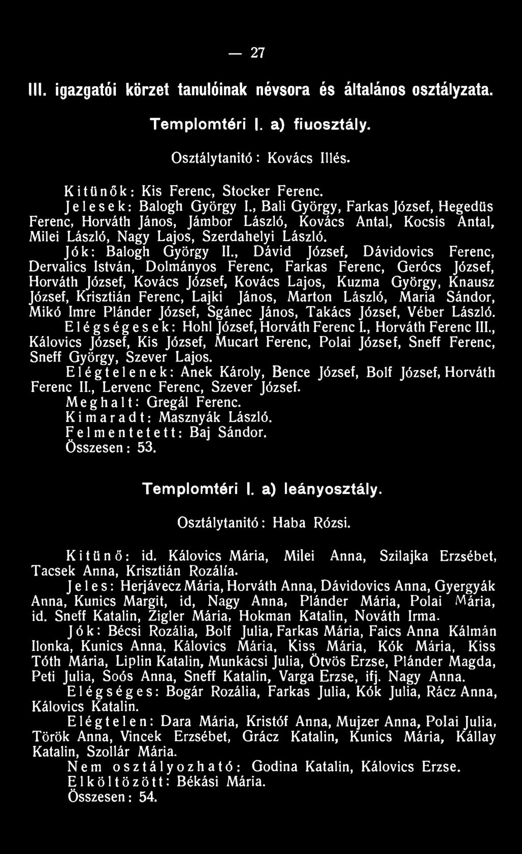 , Dávid József, Dávidovics Ferenc, Dervalics István, Dolmányos Ferenc, Farkas Ferenc, Gerócs József, Horváth József, Kovács József, Kovács Lajos, Kuzma György, Knausz József, Krisztián Ferenc, Lajki