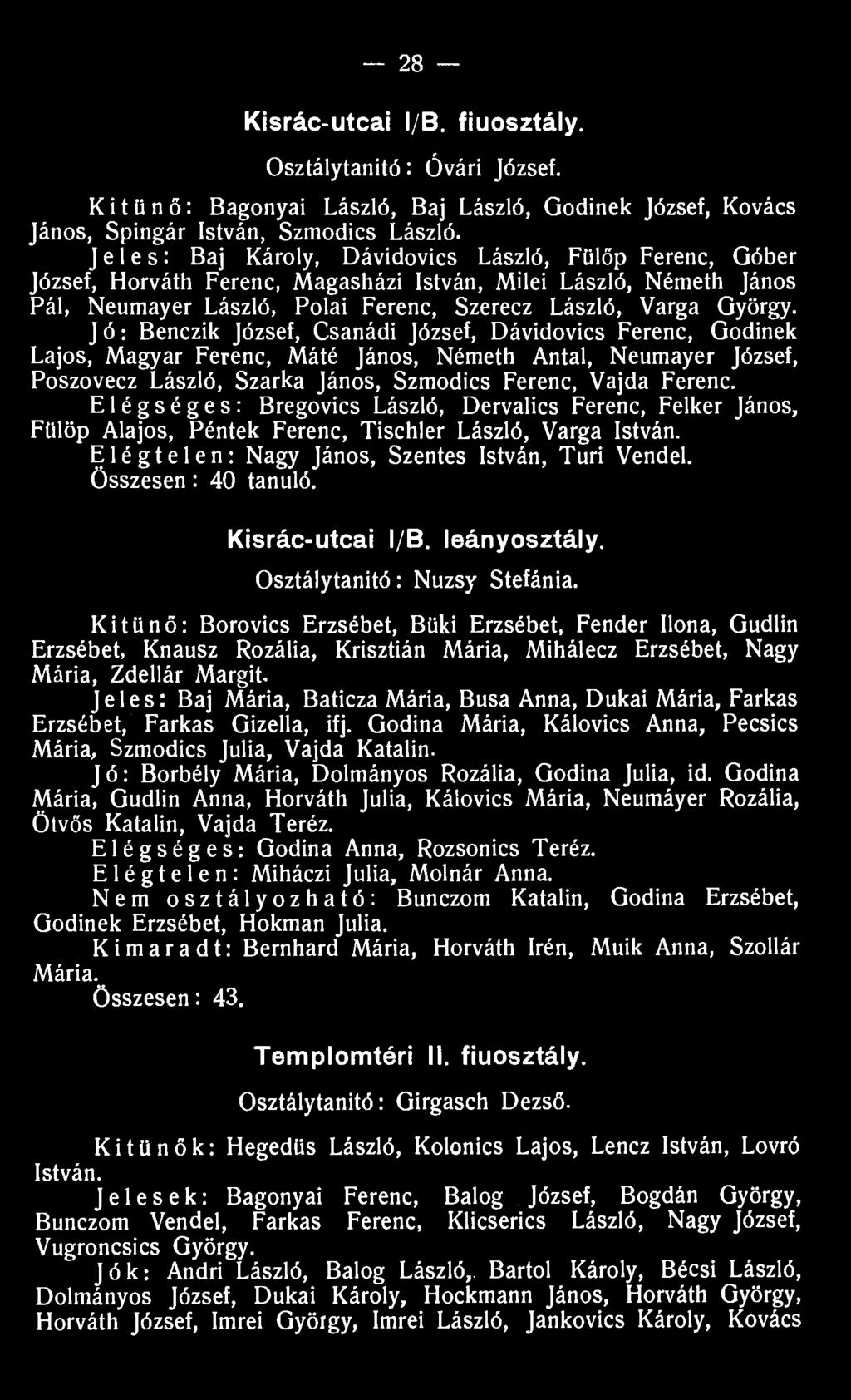 J ó: Benczik József, Csanádi József, Dávidovics Ferenc, Gödinek Lajos, Magyar Ferenc, Máté János, Németh Antal, Neumayer József, Poszovecz László, Szarka János, Szmodics Ferenc, Vajda Ferenc.