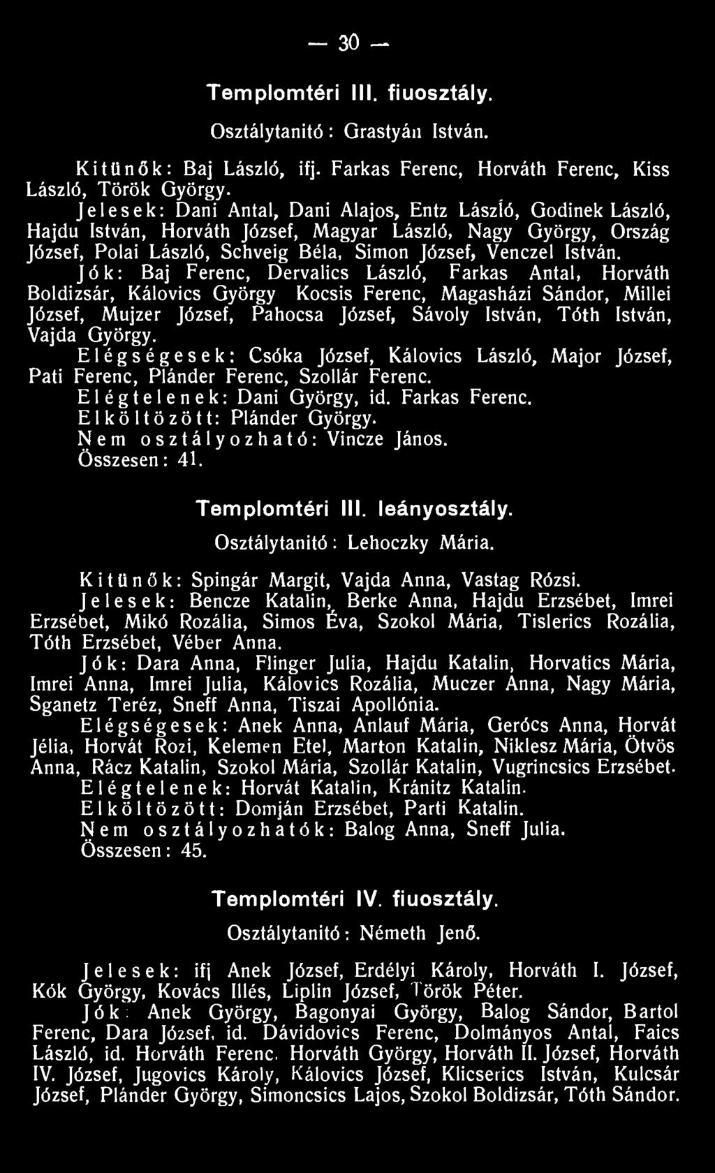 Jók: Baj Ferenc, Dervalics László, Farkas Antal, Horváth Boldizsár, Kálovics György Kocsis Ferenc, Magasházi Sándor, Miilei József, Mujzer József, Pahocsa József, Sávoly István, Tóth István, Vajda
