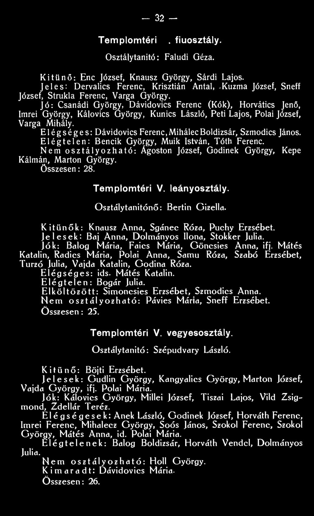 Jó: Csanádi György, Dávidovics Ferenc (Kók), Horvátics Jenő, Imrei György, Kálovics György, Kunics László, Peti Lajos, Polai József, Varga Mihály.