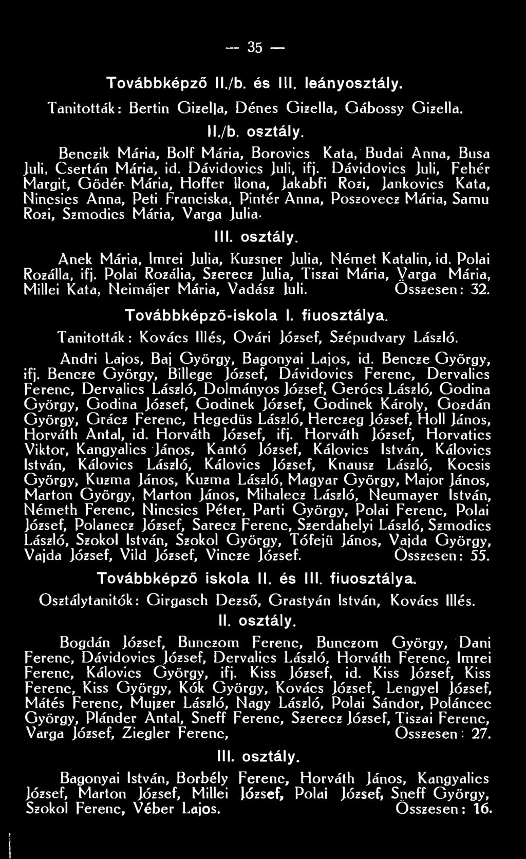 Dávidovics Juli, Fehér Margit, Gödér- Mária, Hoffer Hona, Jakabfi Rozi, Jankovics Kata, Nincsics Anna, Peti Franciska, Pintér Anna, Poszovecz Mária, Samu Rozi, Szmodics Mária, Varga Júlia- III.