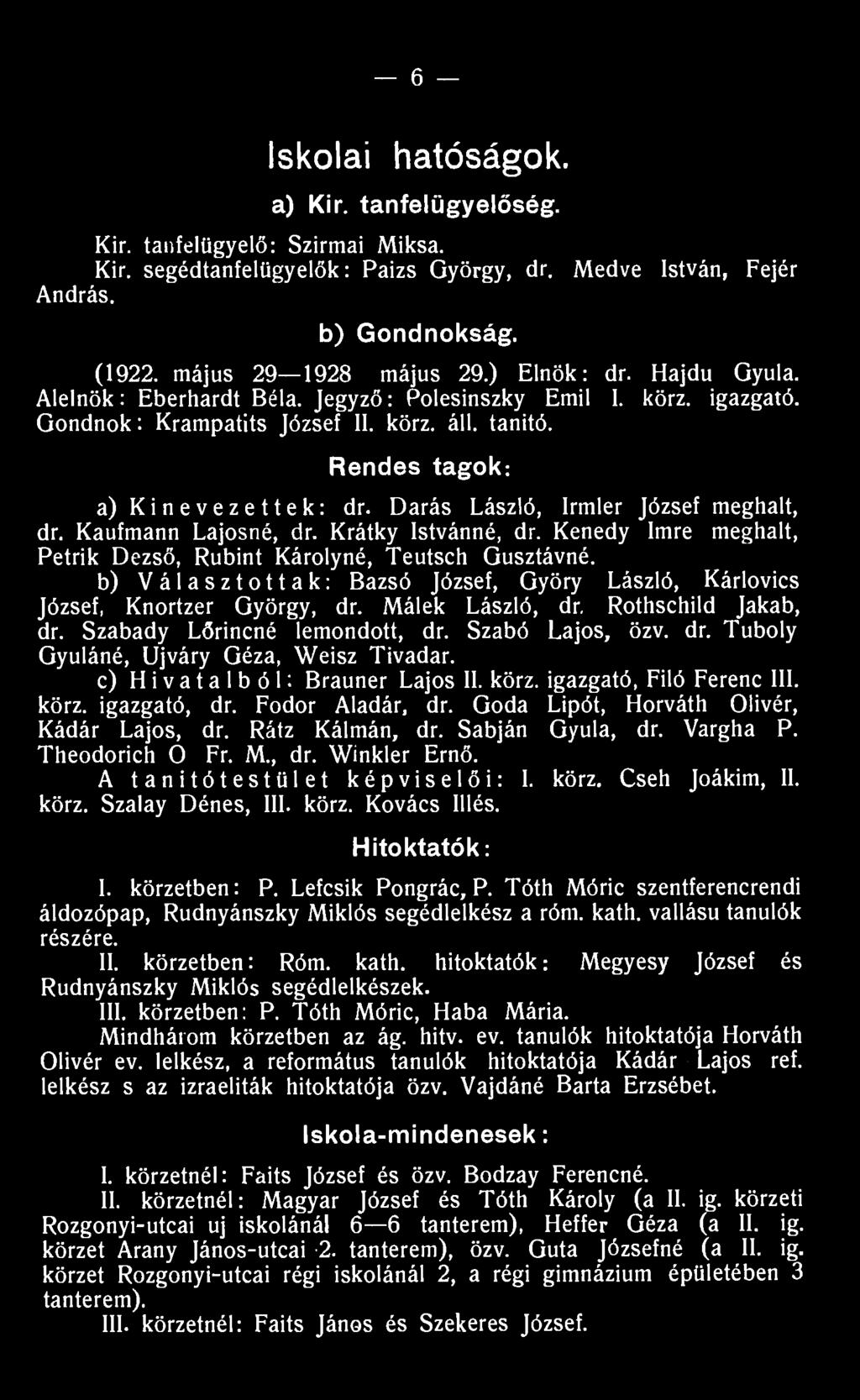 Darás László, Irmler József meghalt, dr. Kaufmann Lajosné, dr. Krátky Istvánné, dr. Kenedy Imre meghalt, Petrik Dezső, Rubint Károlyné, Teutsch Gusztávné.