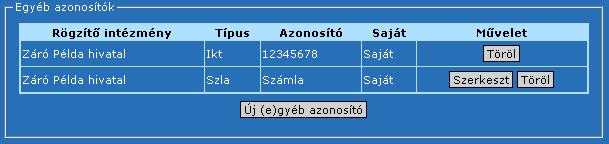 218. ábra: Iktatás előkészítés Dokumentum fül Egyéb azonosítók hozzáadása A Rögzítő intézmény mező intézményünk nevével.