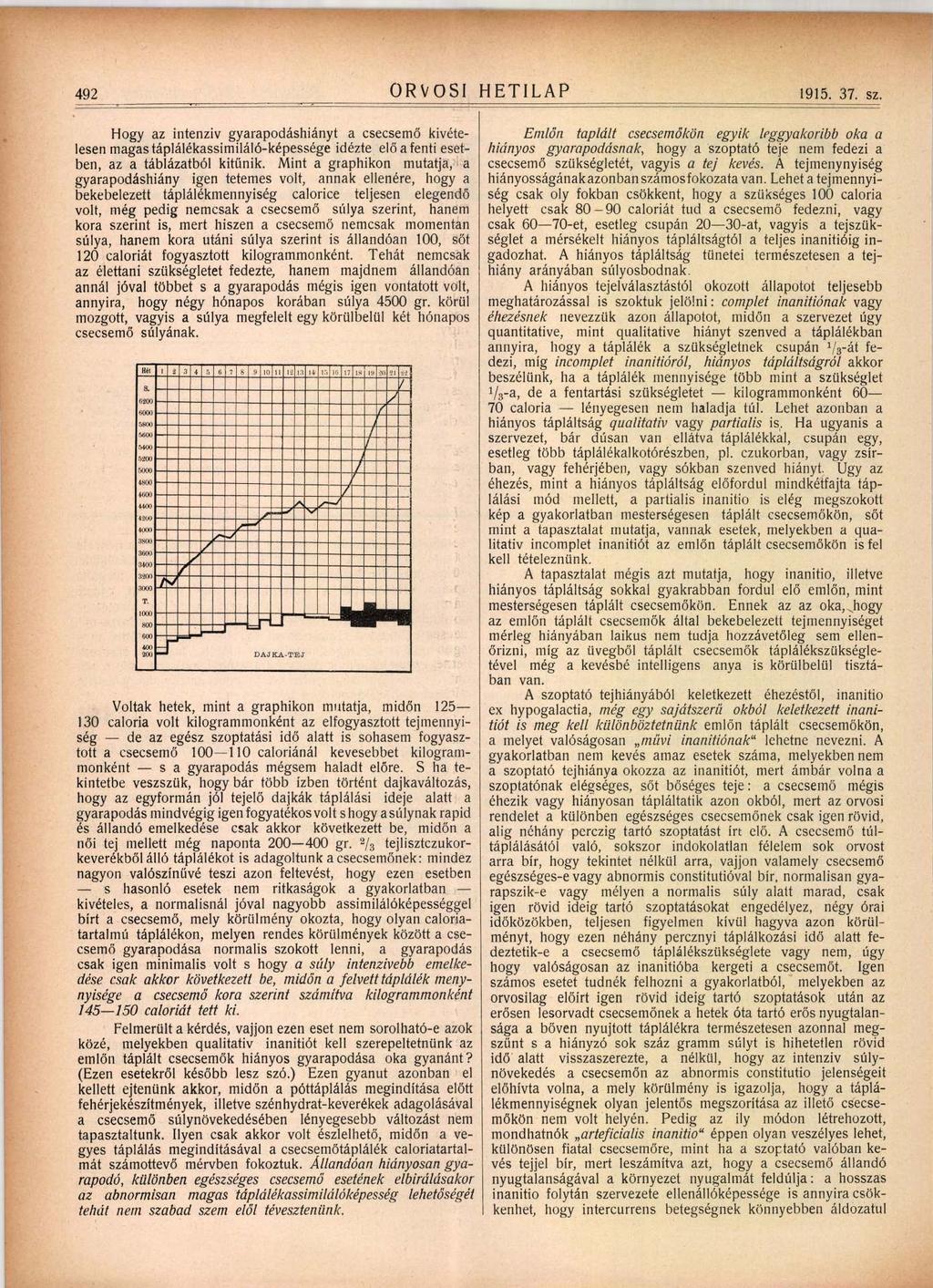 492 ORVOSI HETILAP 1915. 37. sz. Hogy az intenziv gyarapodáshiányt a csecsem ő kivételesen magas táplálékassim iláló-képessége idézte elő a fenti esetben, az a táblázatból kitű nik.