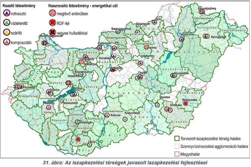 FEJLESZTÉSI ESZKÖZÖK Iszapkezelési térségek kialakítása és fejlesztése BERUHÁZÁSOK: ISZAPKEZELÉS Iszapkezelési térségek iszapkezelési