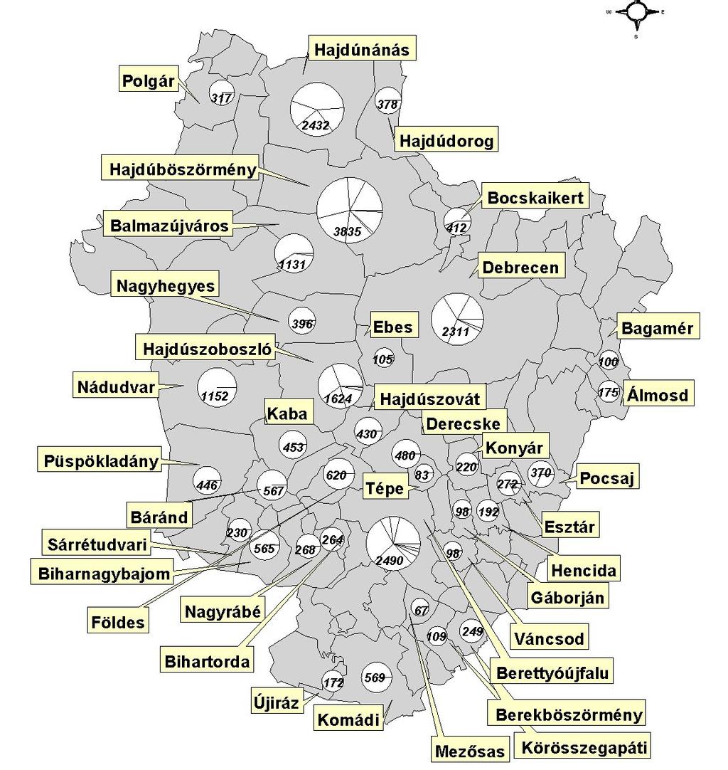4 1. ábra: A vizsgált tehenészeti telepek elhelyezkedése, állatlétszáma és megoszlása Hajdú-Bihar megyében (2001) Forrás: saját ábra Jelmagyarázat: A körök nagysága a településhez tartozó összes