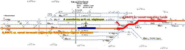1. TÉNYBELI INFORMÁCIÓK 1.1 Az esemény lefolyása 2015. június 30-án 23 óra 44 perckor érkezett Rákospalota-Újpestre a 2451 sz. vonat a szolgálati hely V. sz. vágányára Veresegyház állomásról.