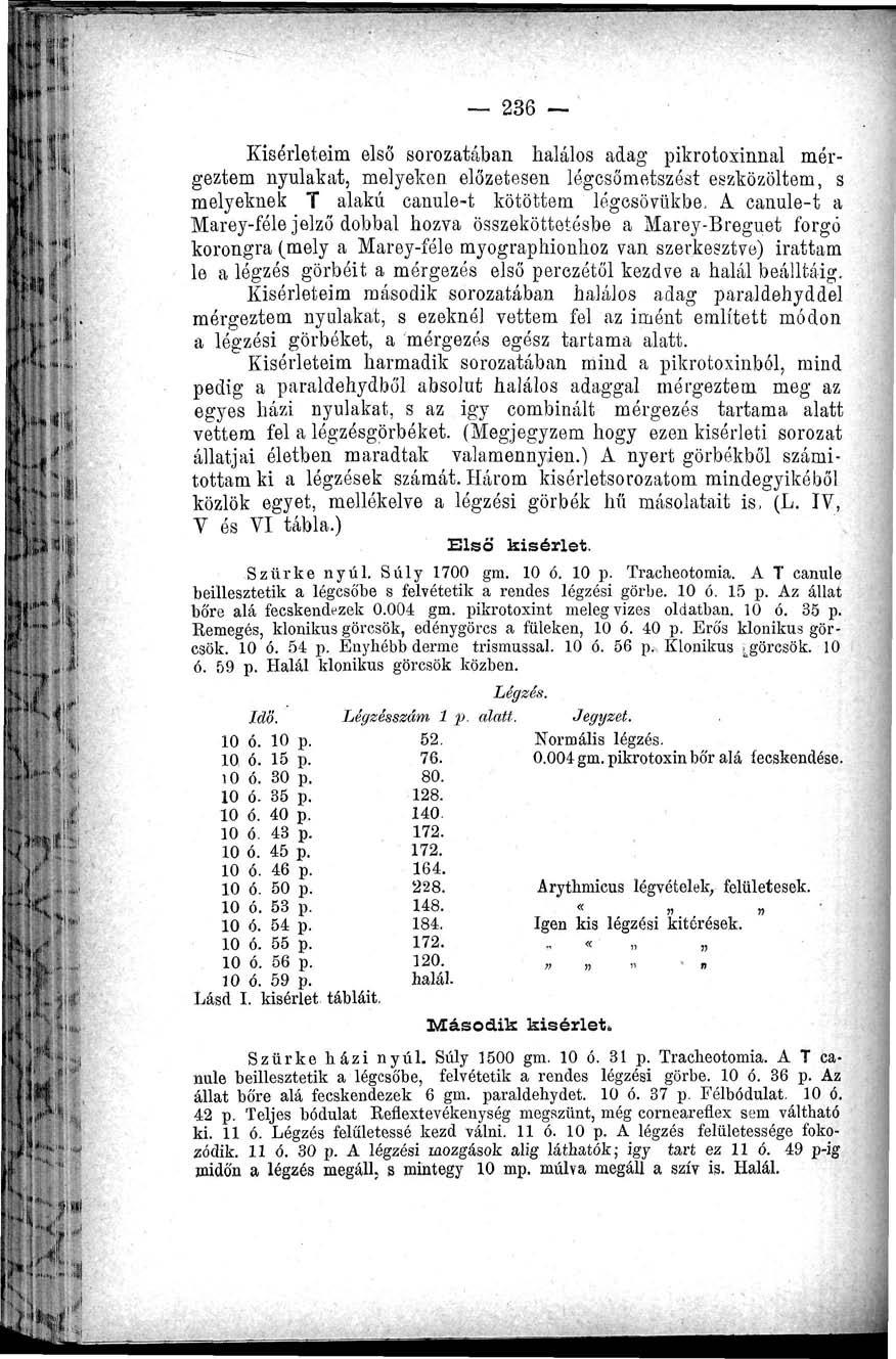 236 Kísérleteim első sorozatában halálos adag pikrotoxinnal mérgeztem nyulakat, melyeken előzetesen légcsőmetszést eszközöltem, s melyeknek T alakú canule-t kötöttem légcsövükbe, A canule-t a