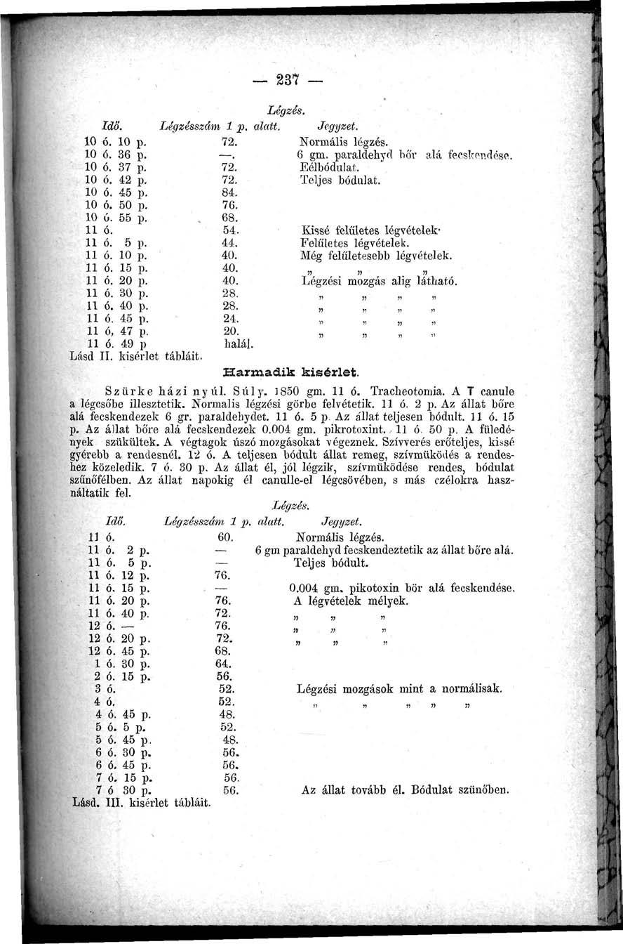 Idő. Légzésszám 1 p. 10 ó. 10 p. 10 ó. 36 p.. 10 ó. 37 p. 10 ó. 42 p. 10 ó. 45 p. 10 ó. 50 p. 10 ó. 55 p. 11 ó. 84. 76. 68. 54. 11 ó. 5 p. 44. 11 ó. 10 p. 11 ó. 15 p. 11 ó. 20 p. 11 ó. 30 p. 11 ó. 40 p.