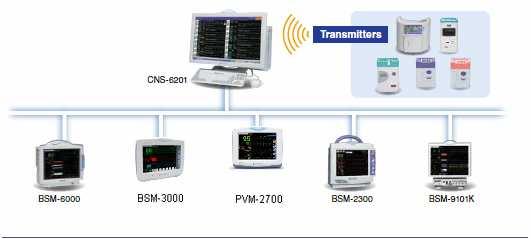 Rugalmas és bővíthető monitorozás Az opcionális paciens vevő segítségével vehető maximum 8 paciens transmitter adatai.