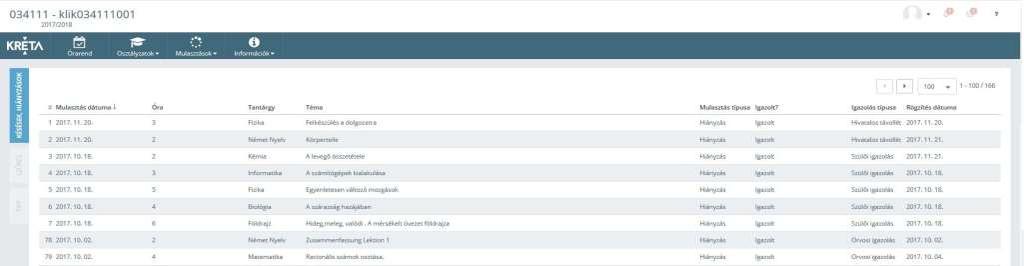 Megjelenik soronként az összes (eddig rögzített) tanóra, amikor a tanuló hiányzott