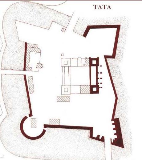 ZSIGMOND