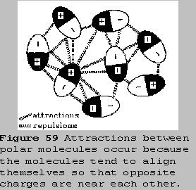 Intermolekuláris kölcsönhatások a) dipól-dipól; energia ~1/r 3, szabad forgás esetén 1/r 6 2005/22 Larger and heavier atoms and molecules exhibit stronger dispersion forces