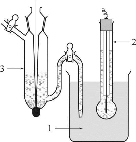 2. ábr. Az üvglktród potnciáljánk mérésér szolgáló összállítás 1 vizsgálndó oldt, 2 z üvglktród, 3 z összhsonlító klomllktród 2.