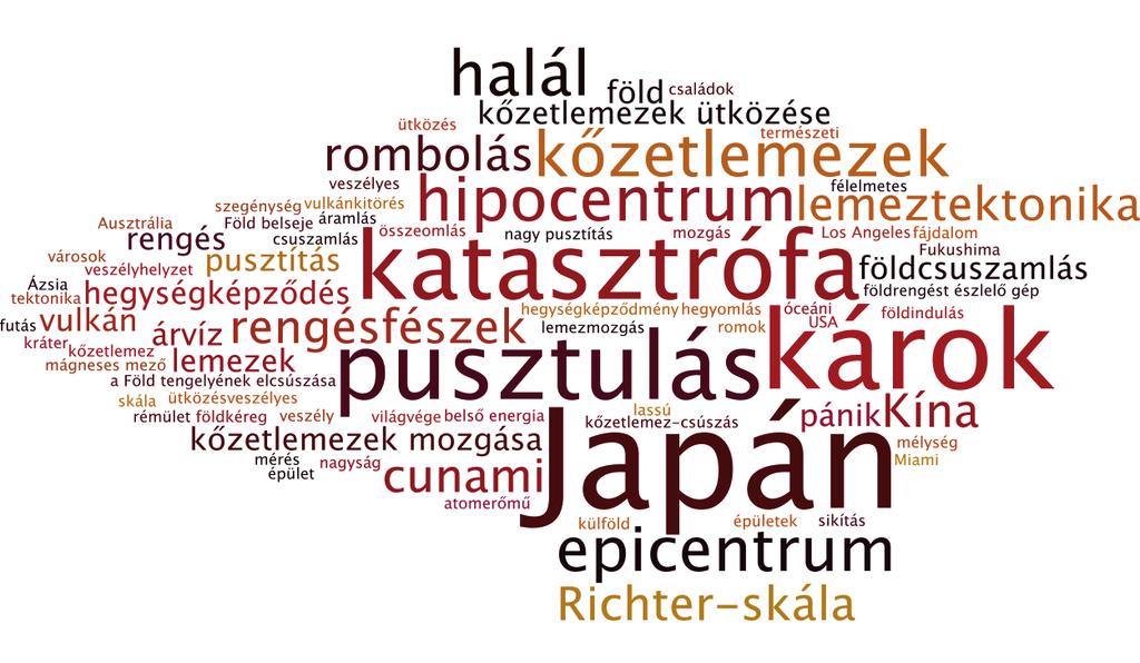 14 A LÁVA A FÖLD MAGJÁBÓL SZÁRMAZIK, VAGY MÉGSEM Mindhárom csoportban a lemeztektonika kőzetlemez párosnak lett a legmagasabb a kapcsolati együttható (RC) értéke, azaz leginkább összetartozónak ezt a