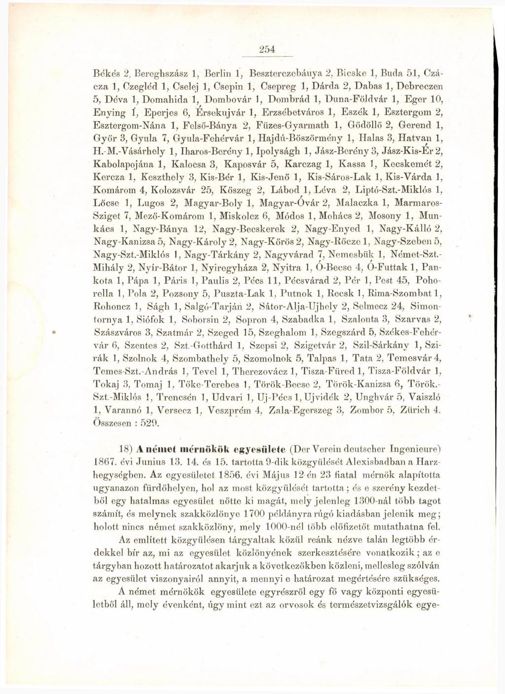 254 Békés 2, Bereghszász 1, Berlin 1, Beszterczebáuya 2, Bicske 1, Buda 51, Czácza 1, Ozegléd 1, Cselej 1, Osepin 1, Csepreg 1, Dárda 2, Dabas 1, Dcbreczen 5, Déva 1, Domahida 1, Dombovár 1, Dombrád