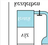 A termodinamikai áramok az egyensúly helyreállítására irányulnak.