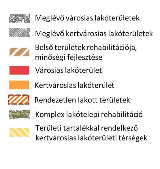 és egyszerre fenntartható