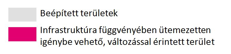 elhelyezkedésük, az