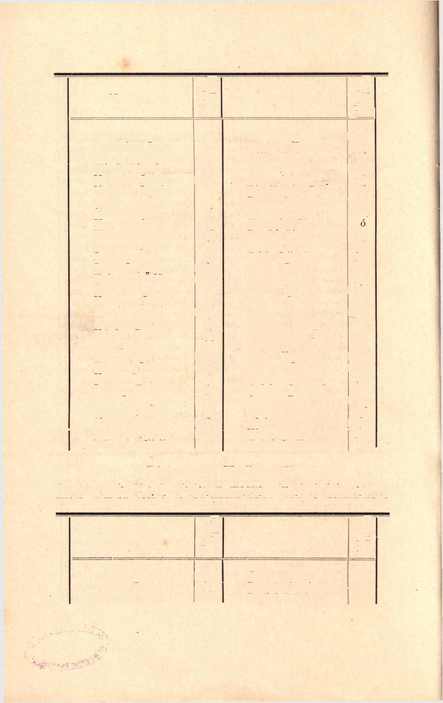 1 16 N évsor 1 Gráf József Németh Lajos Gyümölcs Lajos Oszeszli Kálmán Hánel Jenő Pálfy Alajos ism.