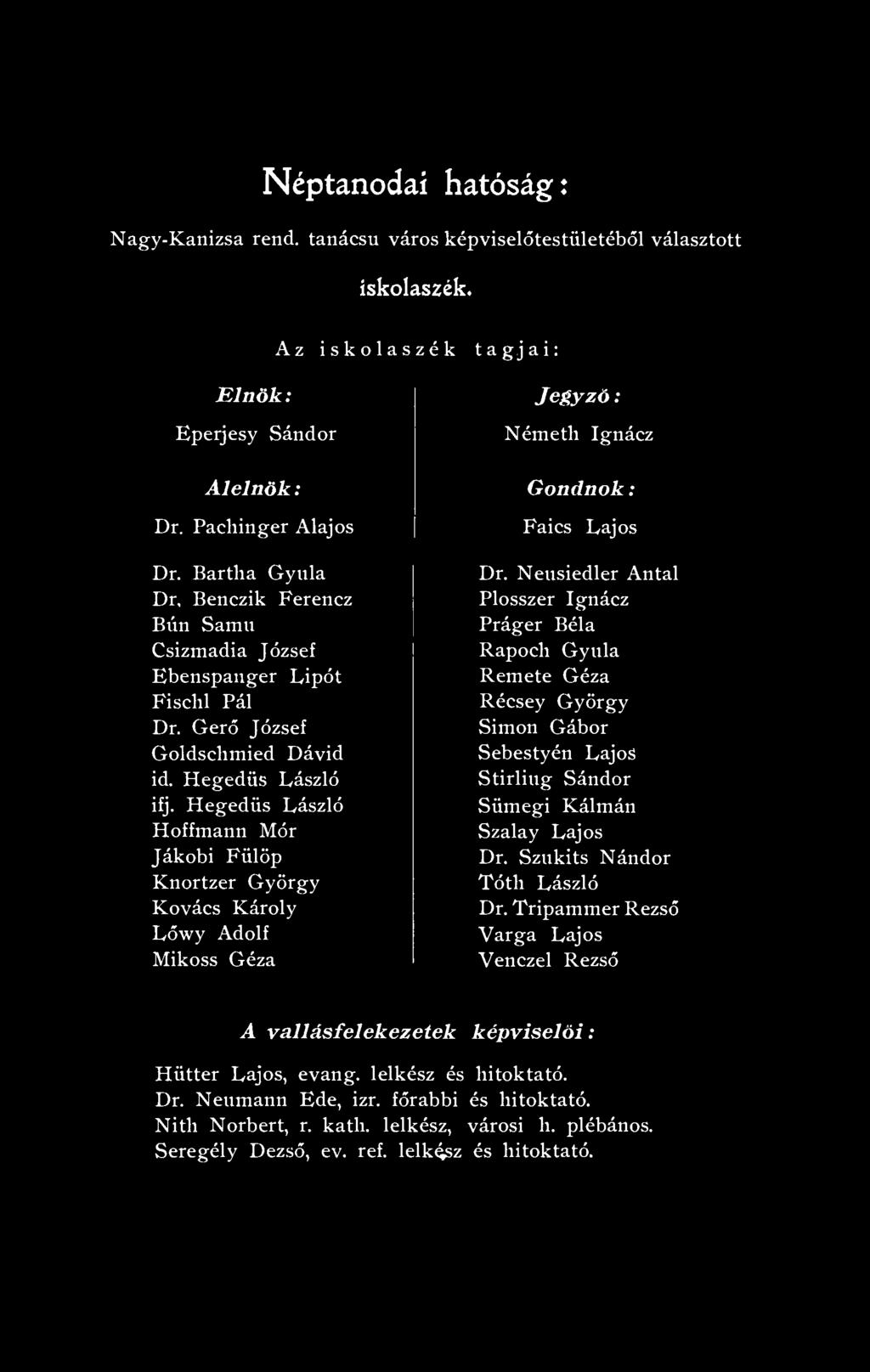 Hegedűs László Hoffmann Mór Jákobi Fülöp Knortzer György Kovács Károly Lőwy Adolf Mikoss Géza Az iskolaszék tagjai: Jegyző: Németh Ignácz Gondnok: Faics Lajos Dr.