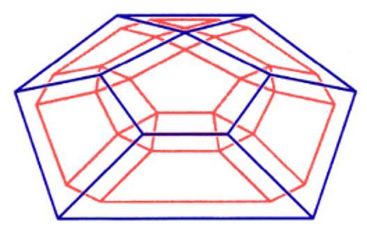 Rekurzív oléder-felosztás Doo-Sab felületek a Chak algortmus általáosítása mde -oldalú la összezsugorodk és ú csúcs keletkezk rata: v () v 5 ( ) cos LAP-la az eredet la belseébe ÉL-la mdg égyoldalú