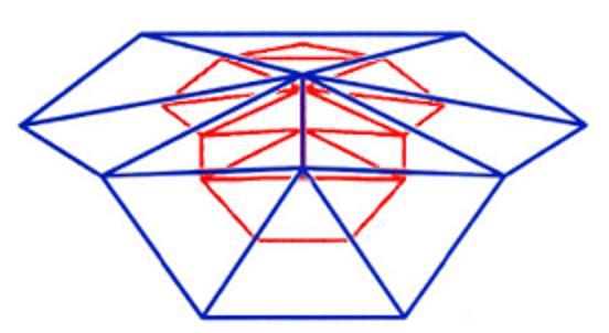 8 Rekurzív felosztáso alauló felületek Rekurzív oléder-felosztás 6 Loo-féle felosztás háromszöghálók fomítása () az adott él csúcsa: () a csatlakozó csúcsok: ú ÉL-csúcs: ú